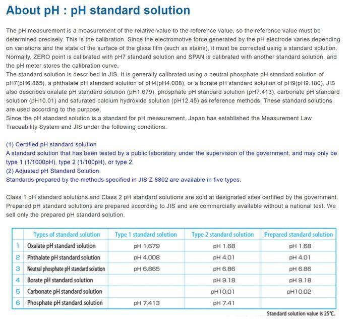 TOA-DKK pH 9.18 น้ำยาพีเอชบัพเฟอร์  (500 ml.) | pH9.18 Buffer solution with Certificate